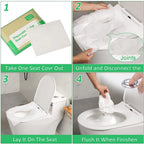 Lumehera Toilet SeatCover™